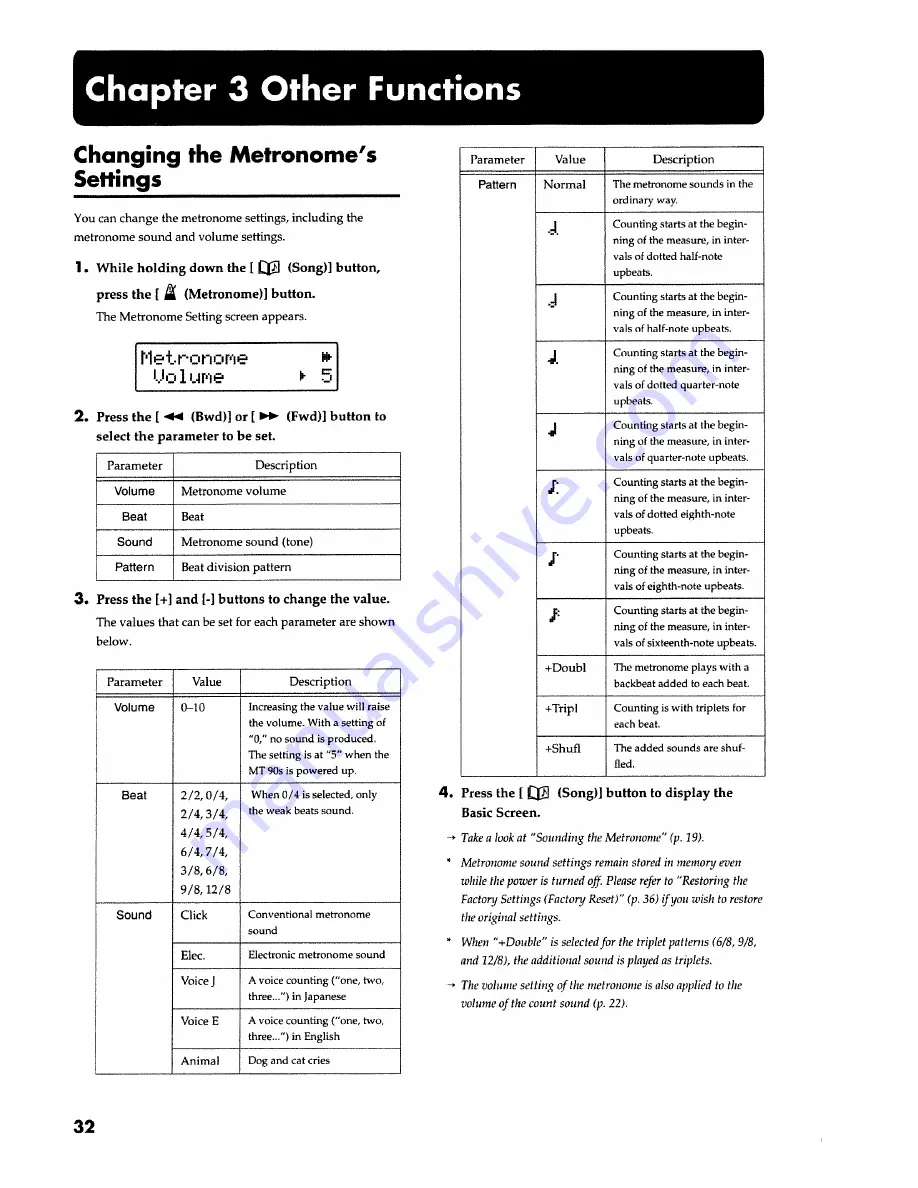 Roland MT90s Owner'S Manual Download Page 32