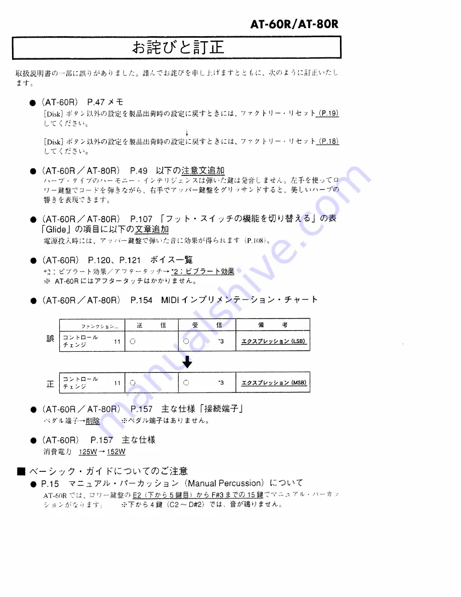 Roland Music Atelier AT-60R Owner'S Manual Download Page 178