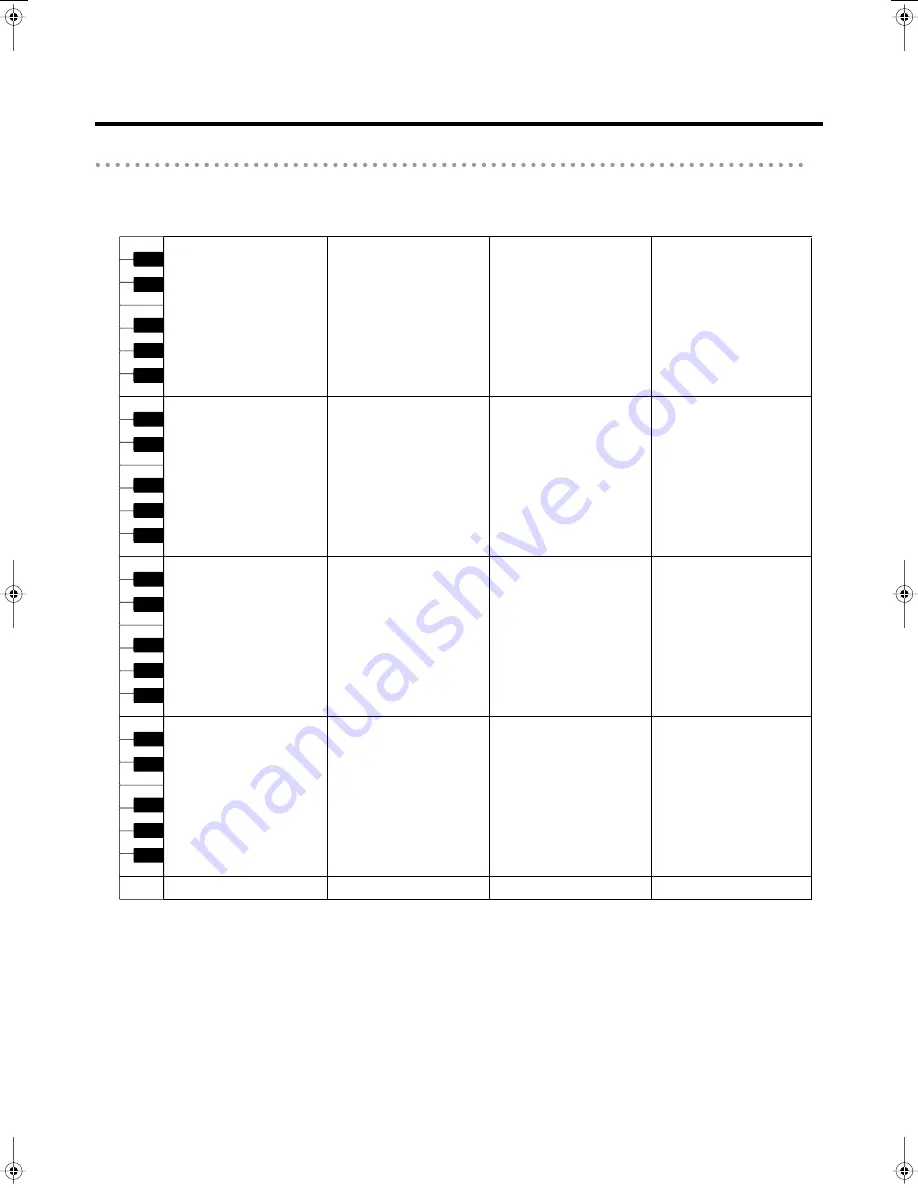 Roland Music ATELIER AT100 Voice & Rhythm Manual Download Page 15