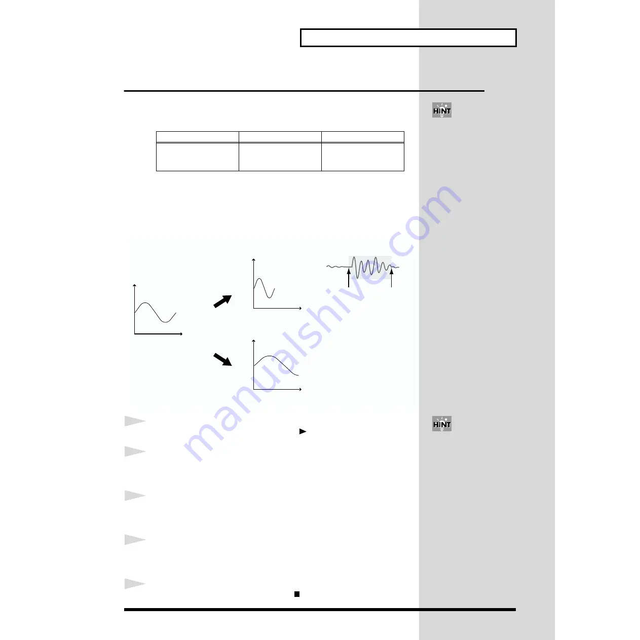 Roland PhraseLab MC-09 Owner'S Manual Download Page 37