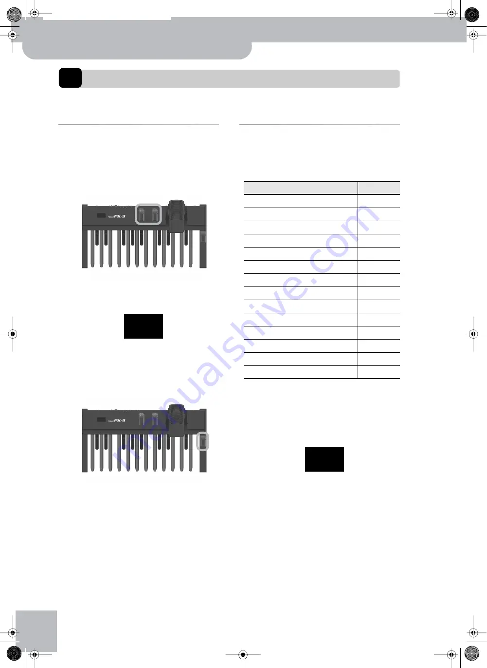 Roland PK-9 Owner'S Manual Download Page 14