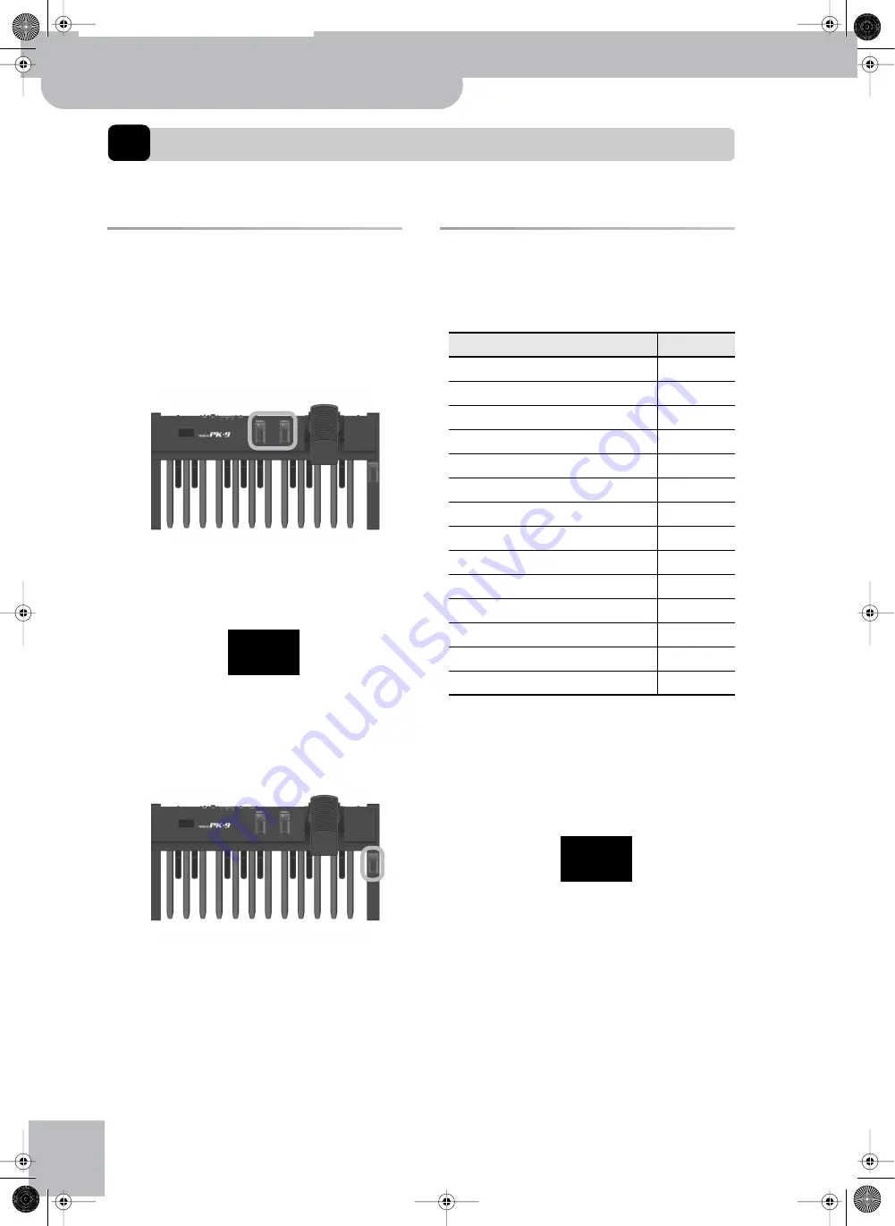 Roland PK-9 Owner'S Manual Download Page 86