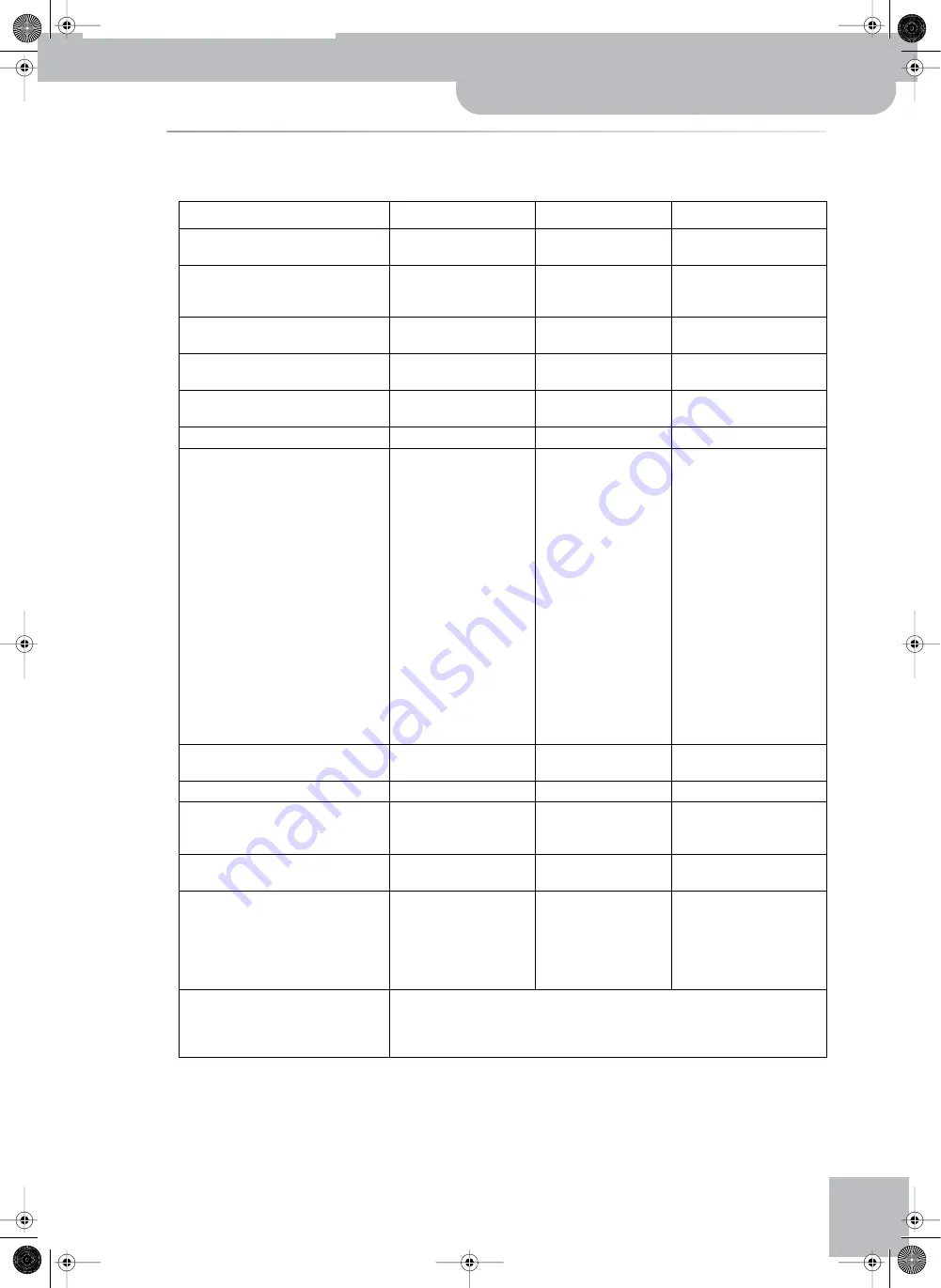 Roland PK-9 Owner'S Manual Download Page 113