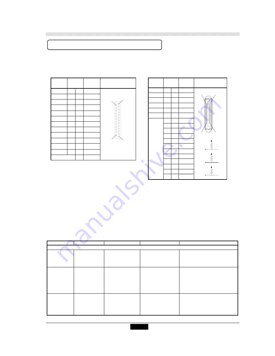 Roland PNC-1600 User Manual Download Page 35