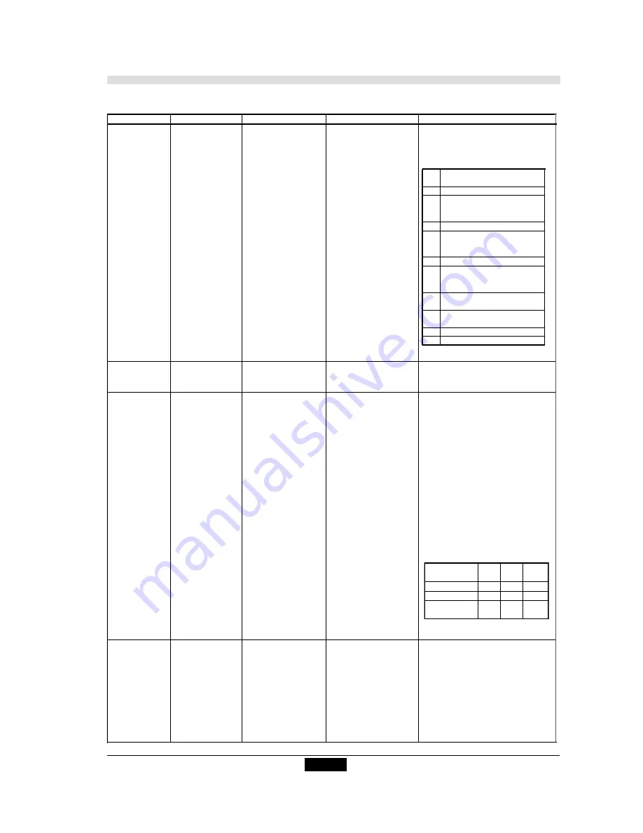 Roland PNC-1600 User Manual Download Page 37