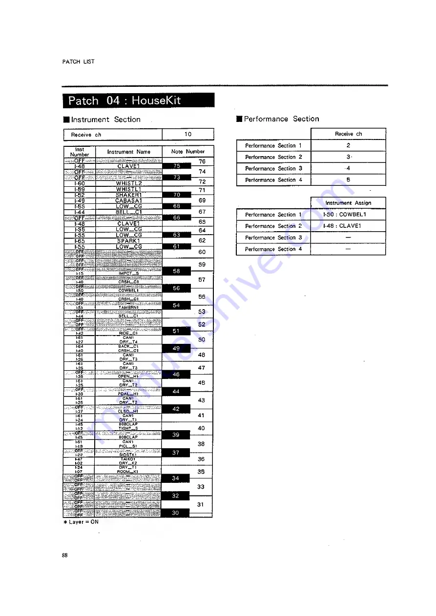 Roland R-8M Owner'S Manual Download Page 90