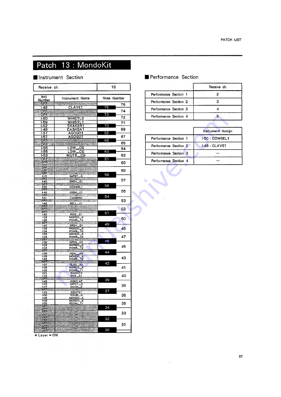 Roland R-8M Owner'S Manual Download Page 99