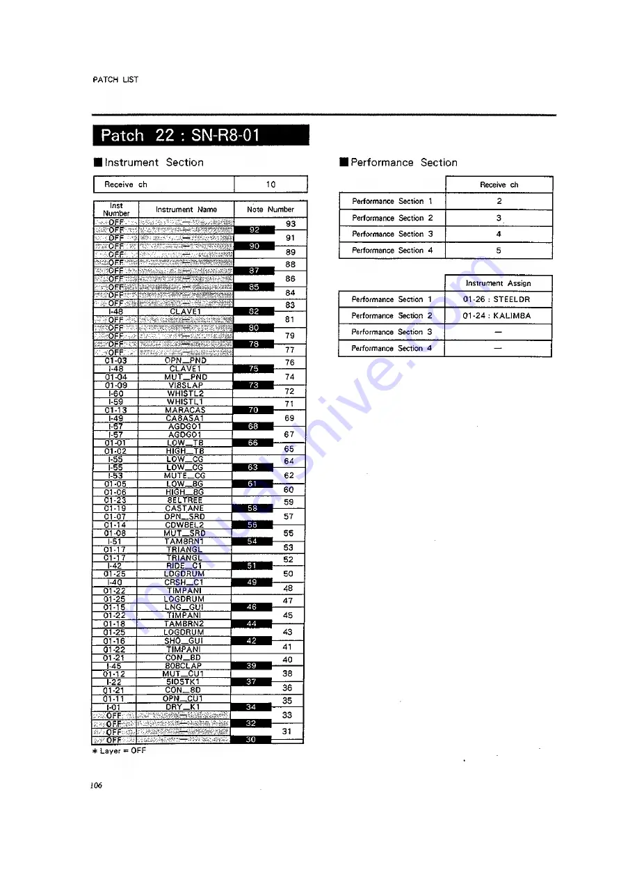 Roland R-8M Owner'S Manual Download Page 108