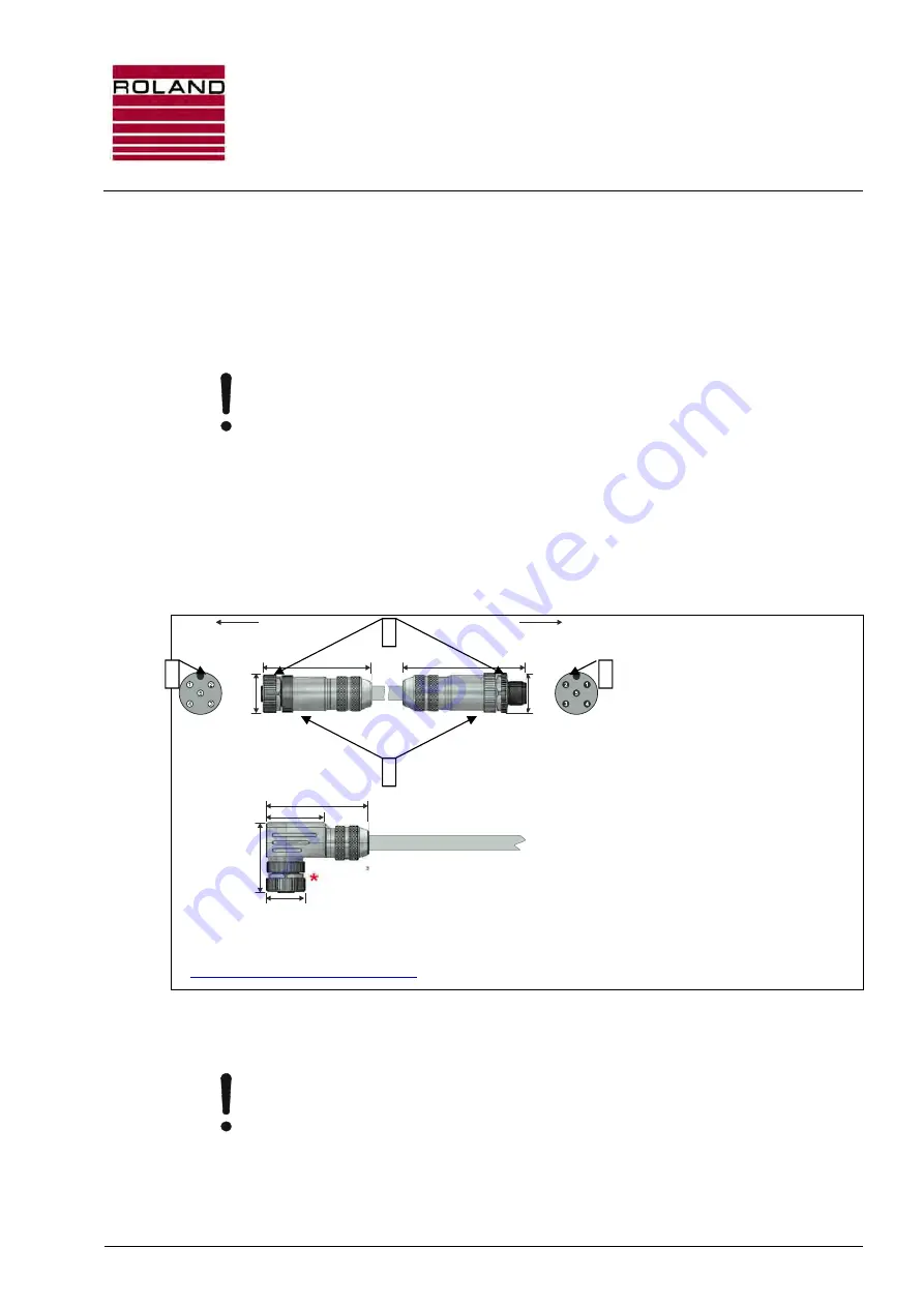 Roland R1000 series E20 Manual Download Page 59