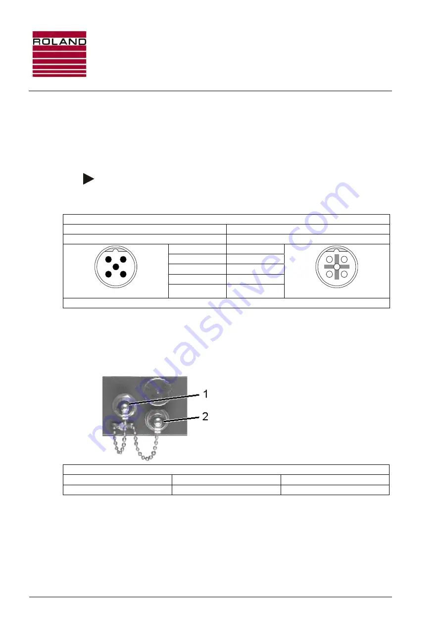 Roland R1000 series E20 Manual Download Page 64