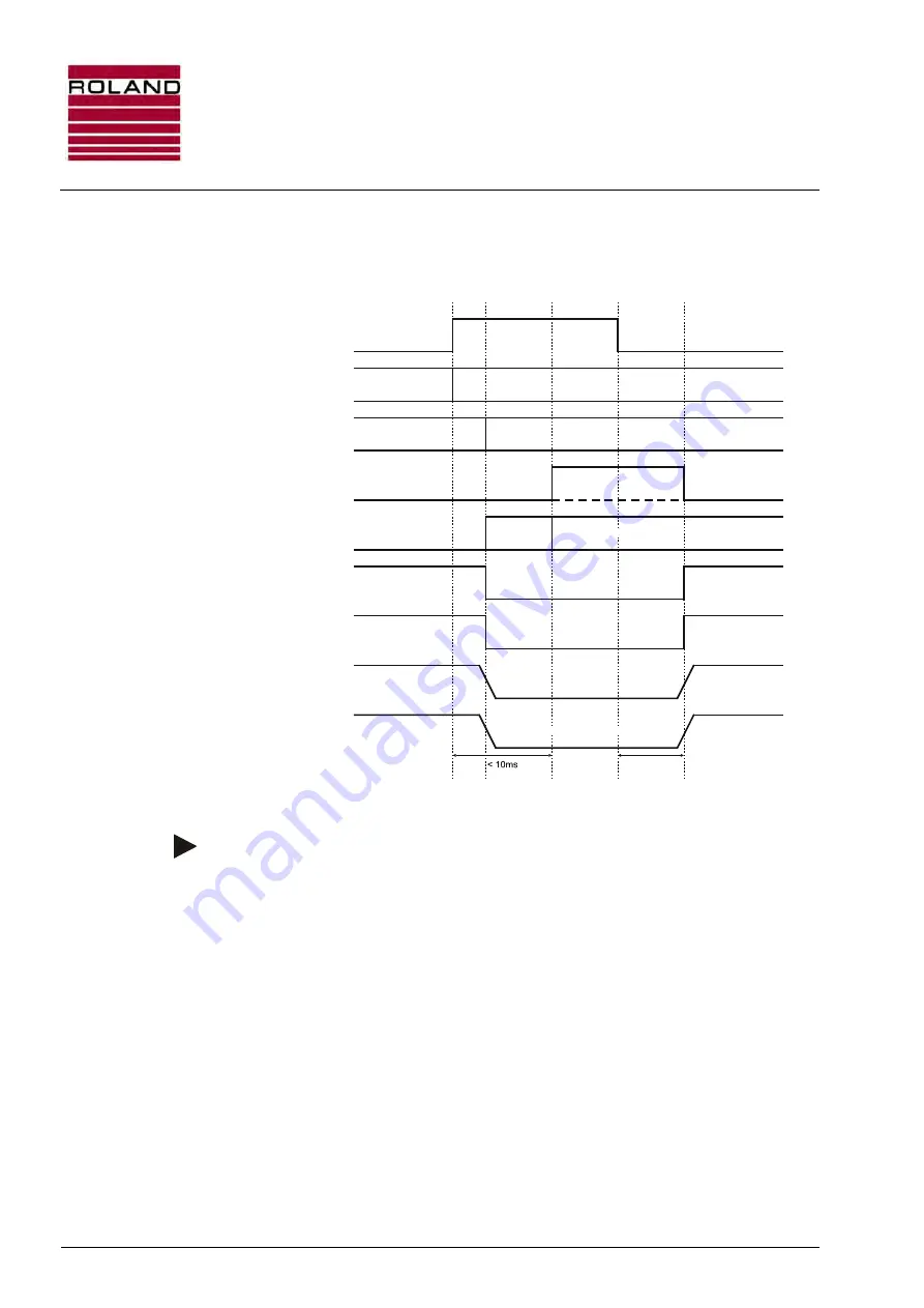 Roland R1000 series E20 Manual Download Page 86