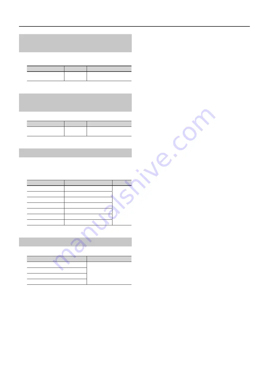 Roland RD-300NX Owner'S Manual Download Page 57