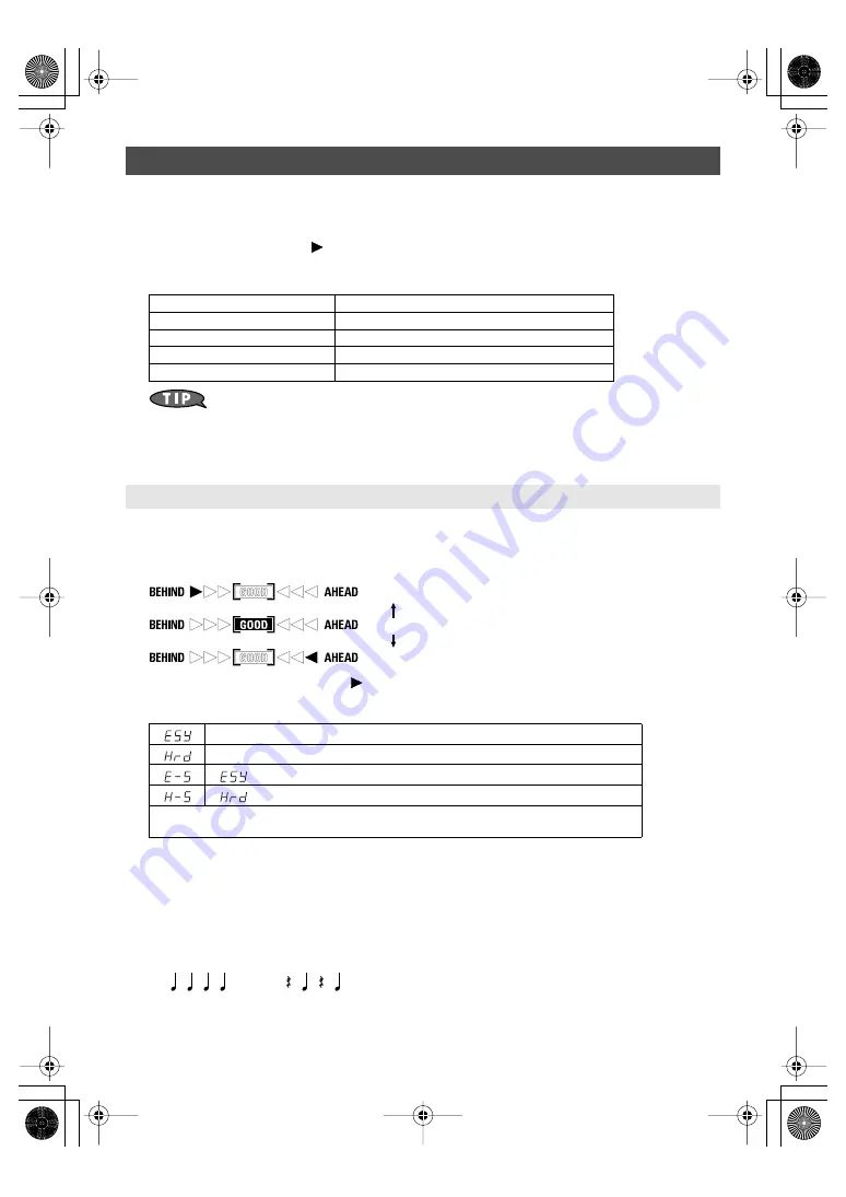 Roland Rhythm Coach RMP-3 Owner'S Manual Download Page 5