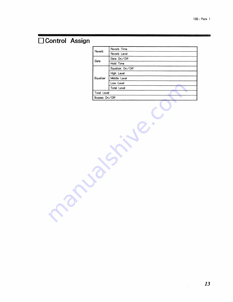 Roland RSP-550 Algorithm Manual Download Page 13