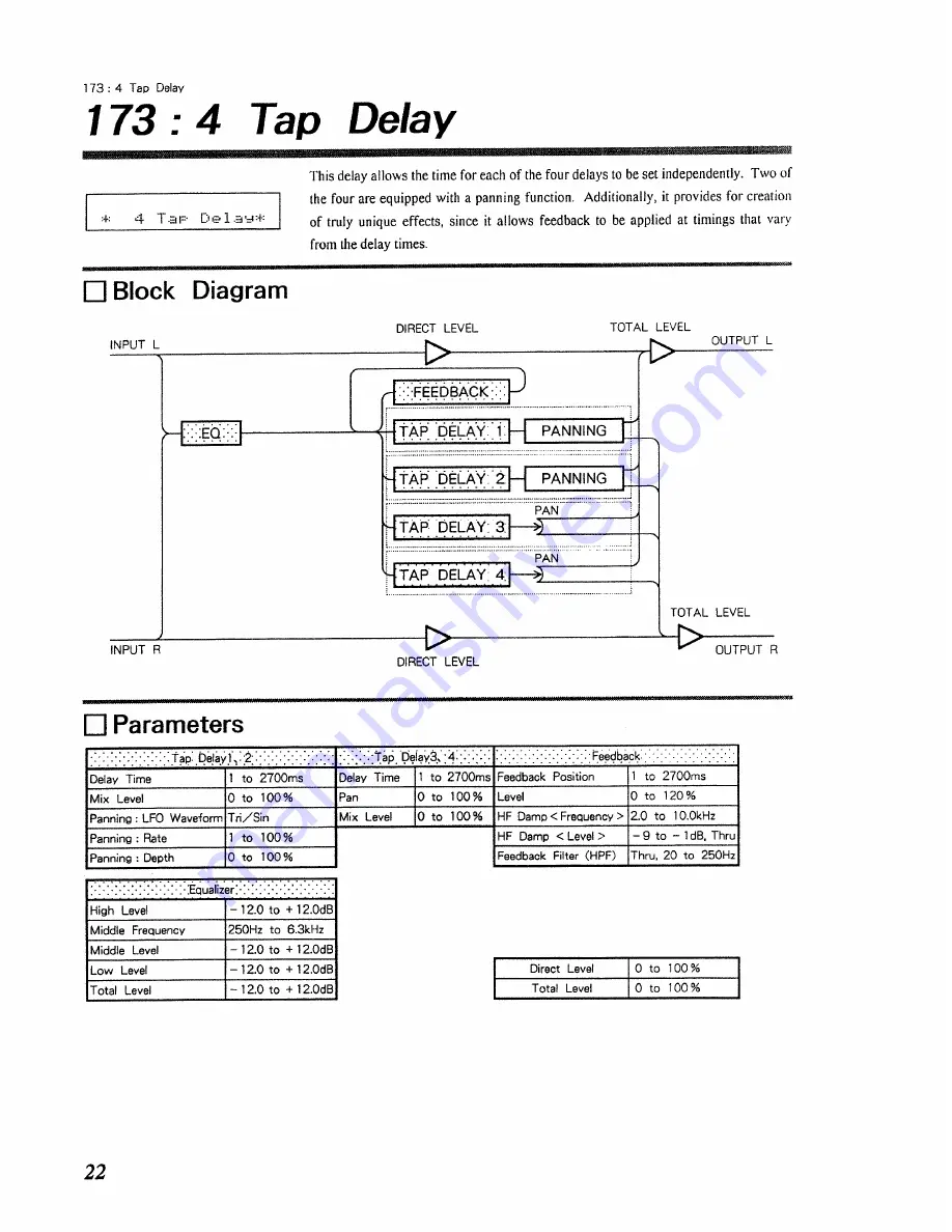 Roland RSP-550 Algorithm Manual Download Page 22