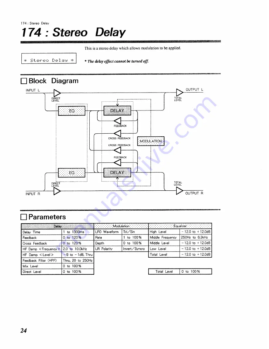 Roland RSP-550 Algorithm Manual Download Page 24