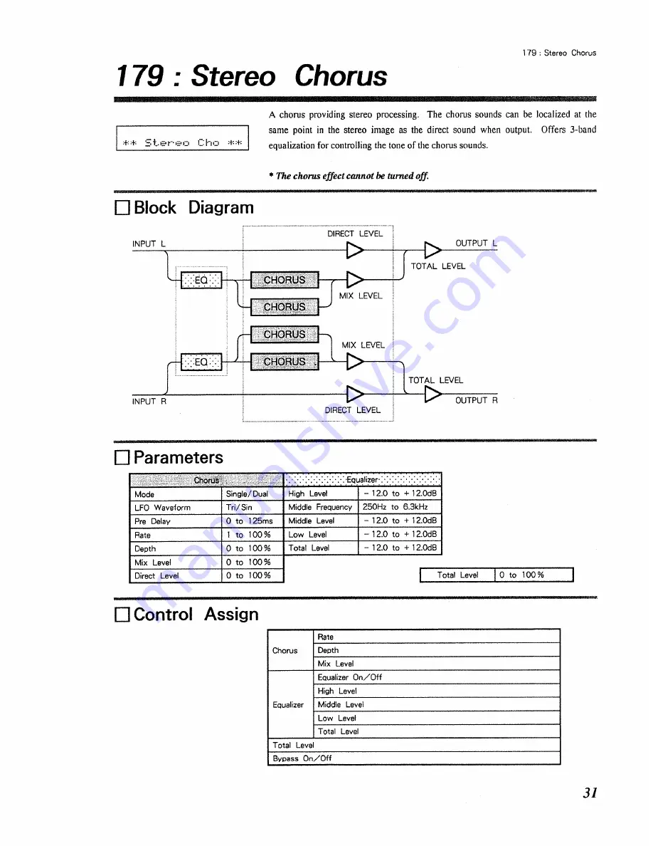 Roland RSP-550 Algorithm Manual Download Page 31