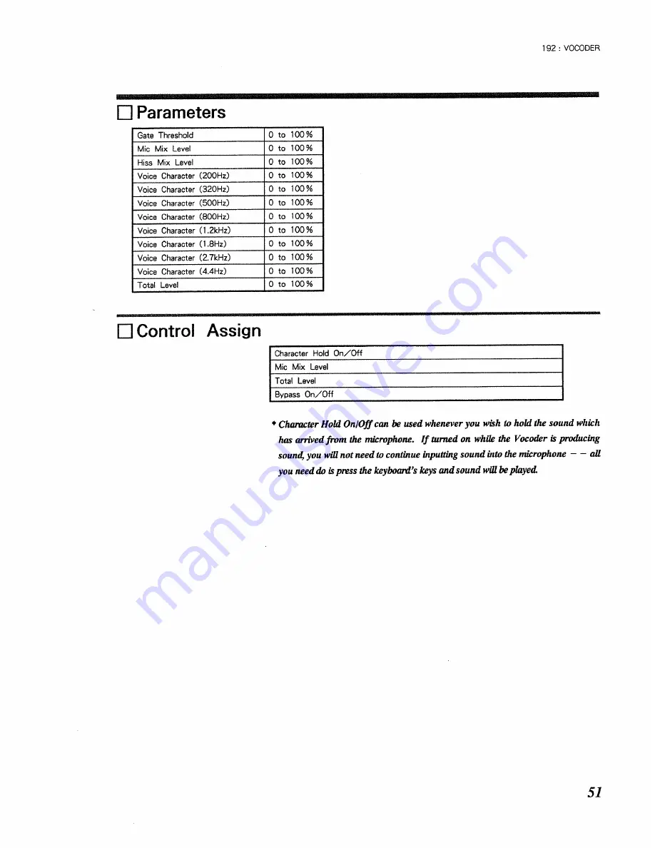 Roland RSP-550 Algorithm Manual Download Page 51