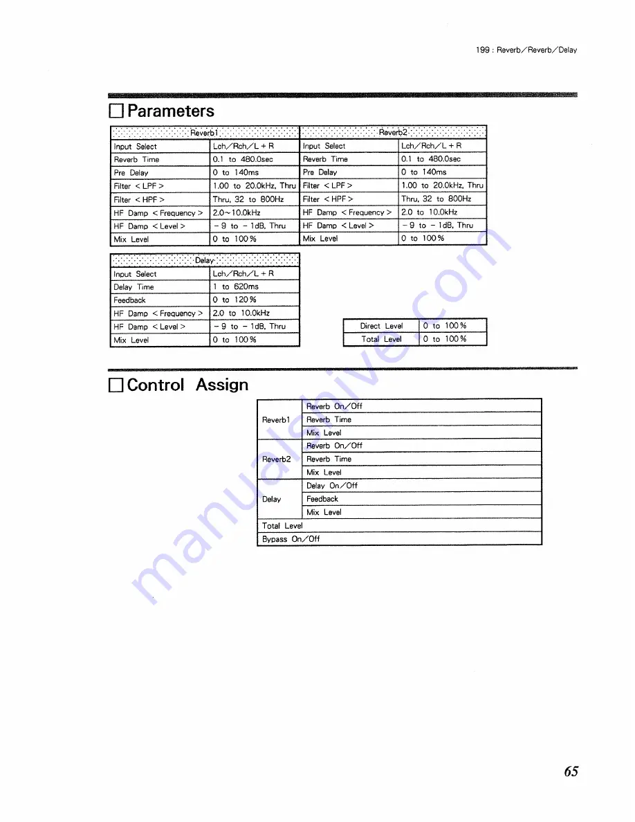 Roland RSP-550 Algorithm Manual Download Page 65