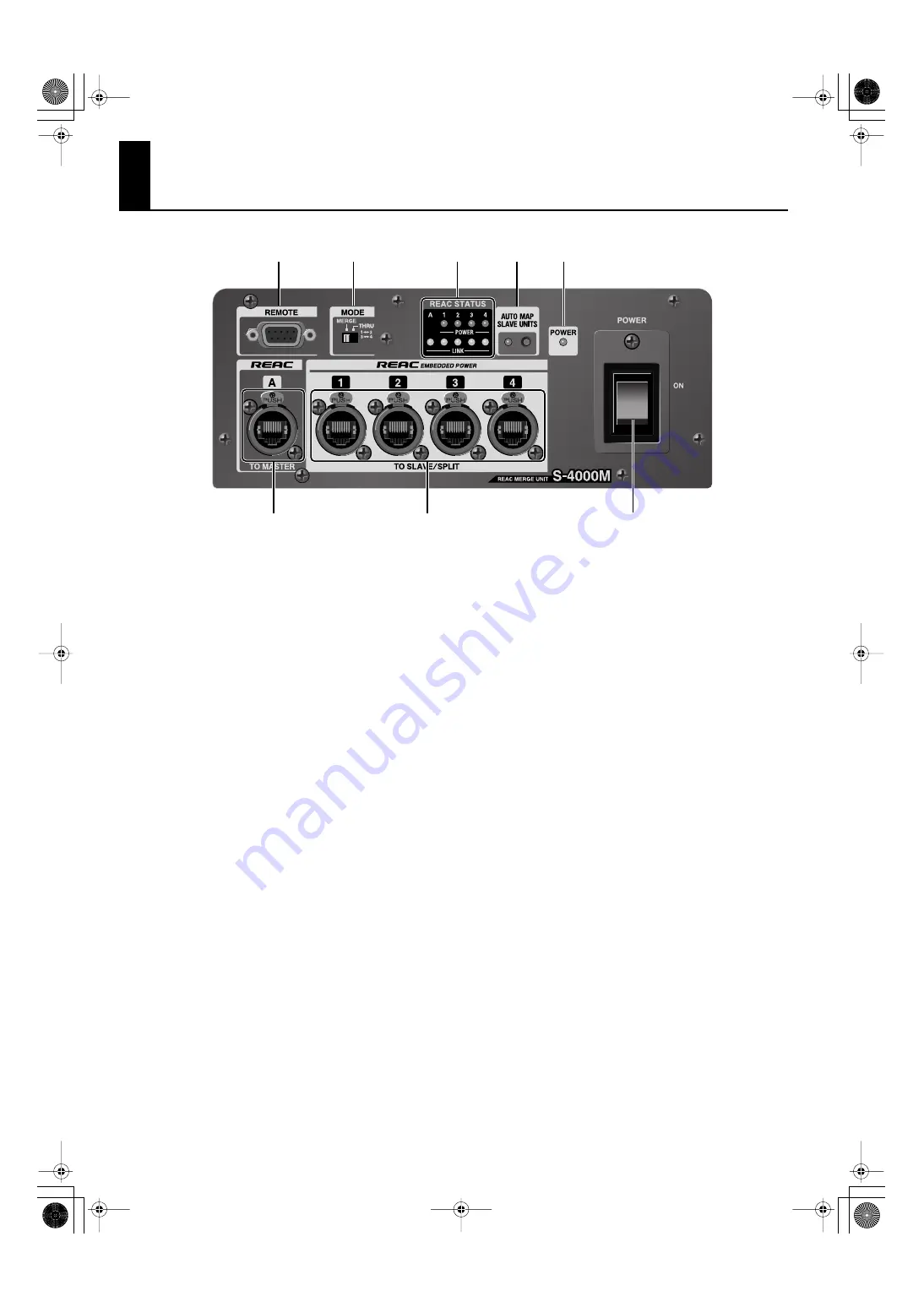 Roland S-4000M Owner'S Manual Download Page 8