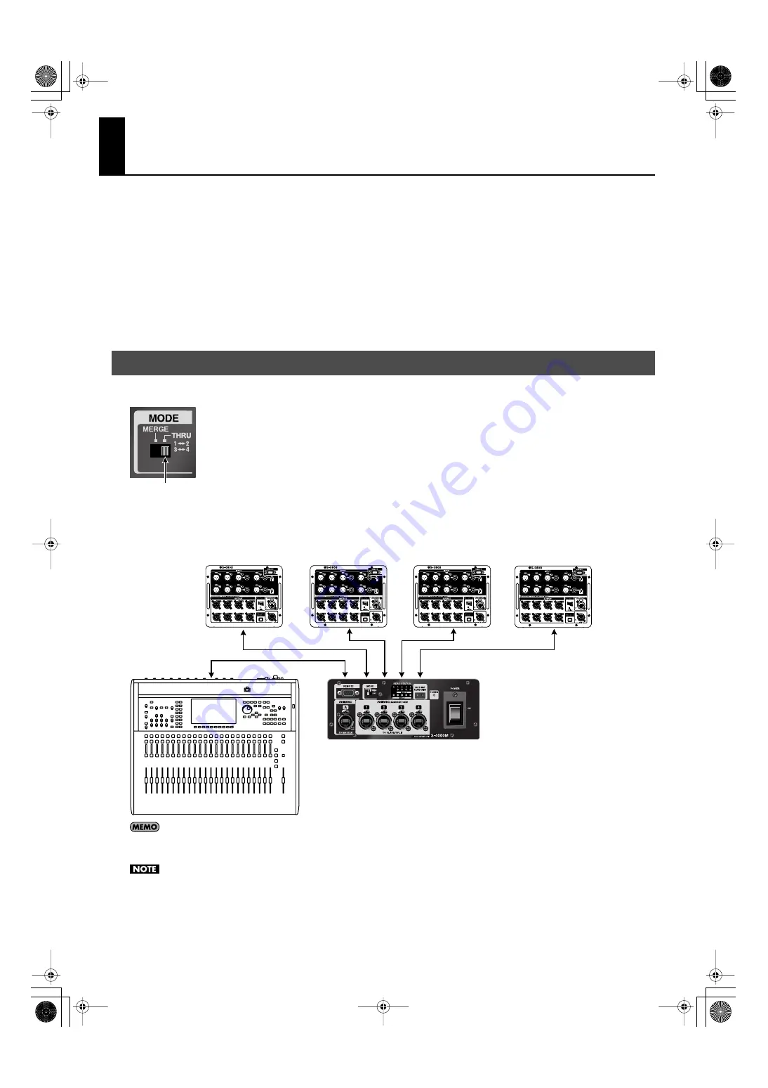 Roland S-4000M Owner'S Manual Download Page 10