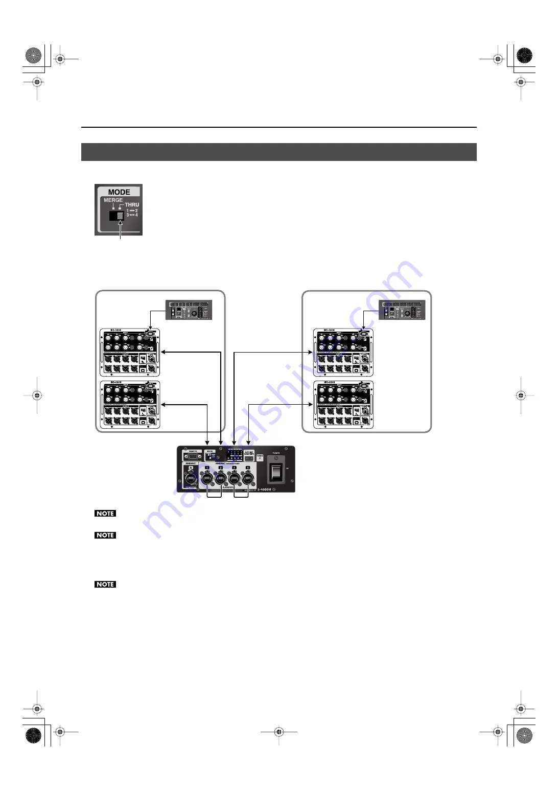 Roland S-4000M Owner'S Manual Download Page 11