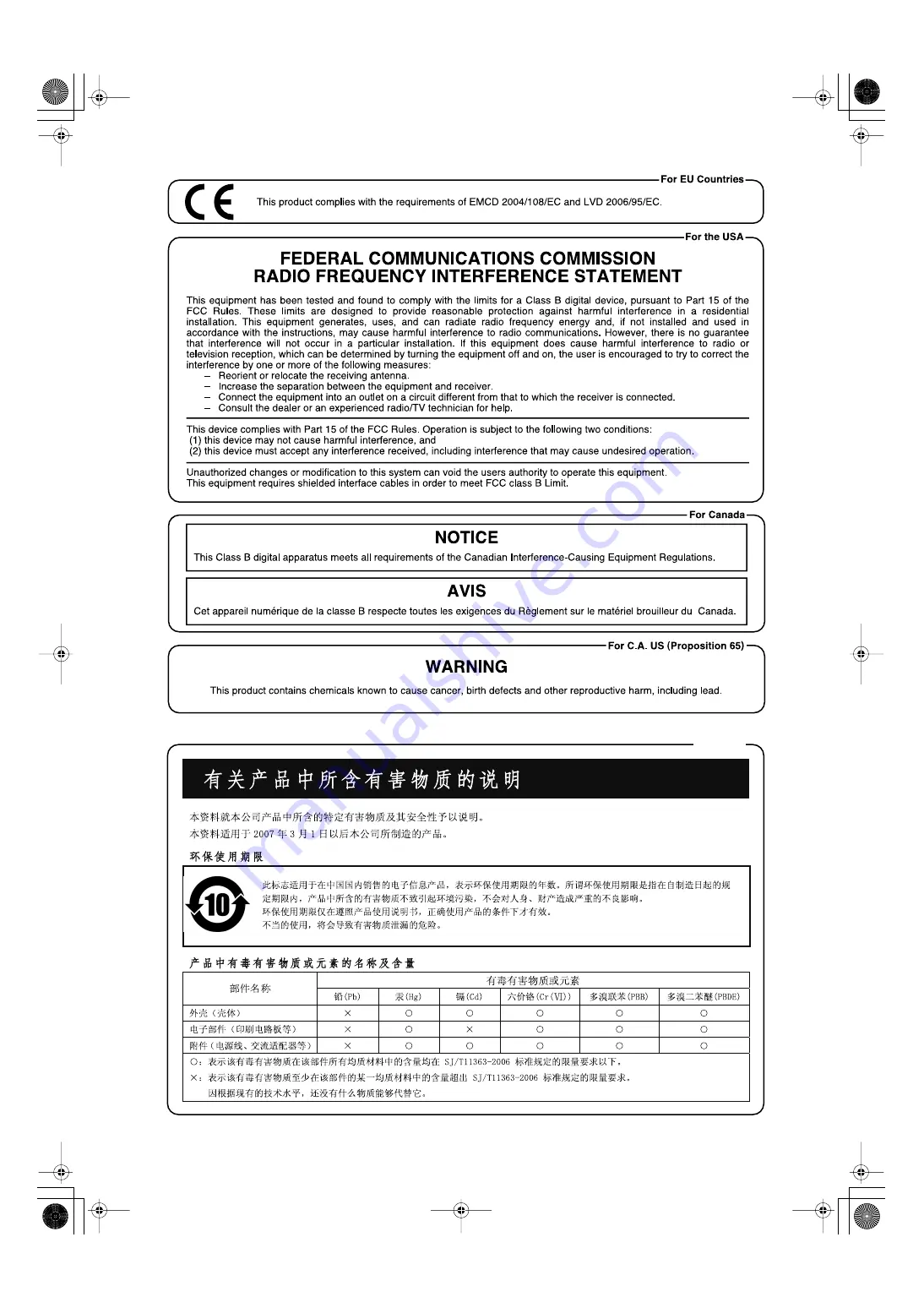 Roland S-4000M Owner'S Manual Download Page 26