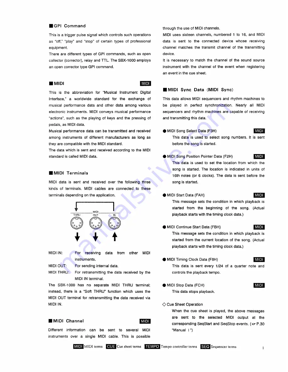 Roland SBX-1000 User Manual Download Page 3