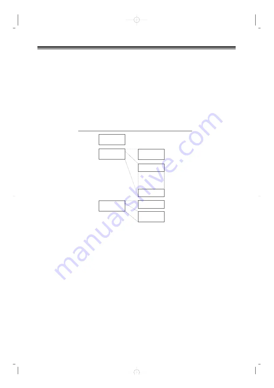 Roland SCB-55 Owner'S Manual Download Page 25