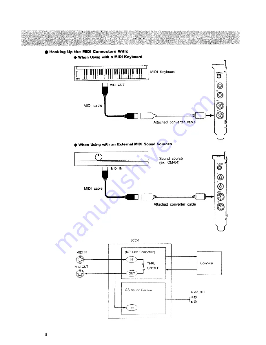 Roland SCC-1 Owner'S Manual Download Page 10