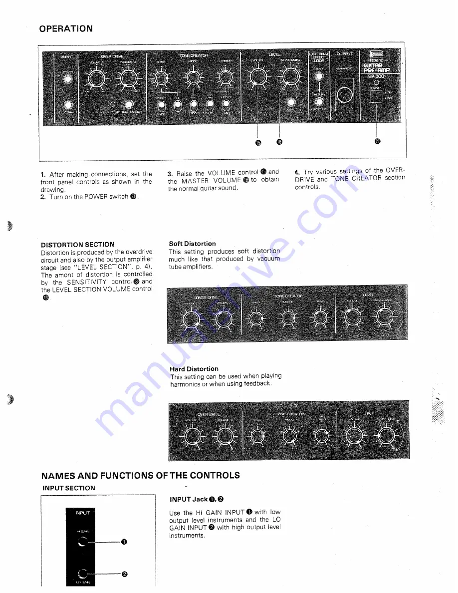 Roland SIP-300 Скачать руководство пользователя страница 3