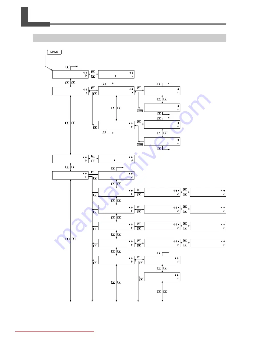 Roland SJ-1045EX User Manual Download Page 88