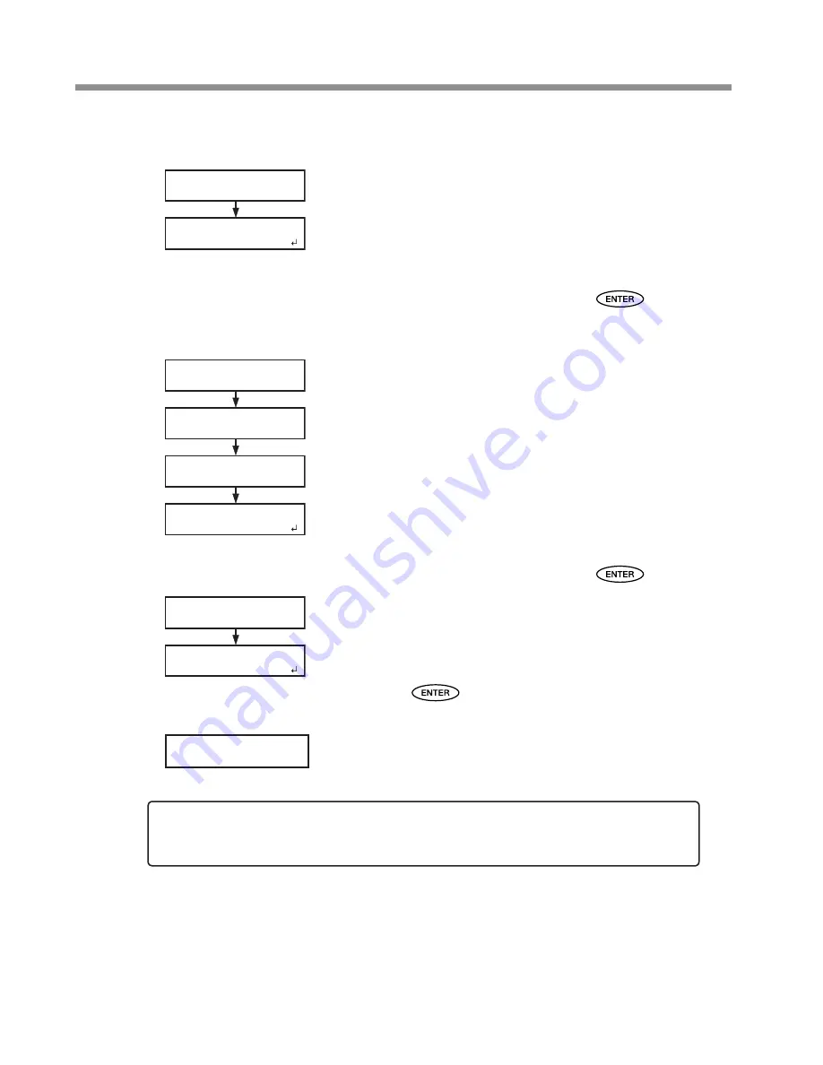 Roland Soljet EJ-640 Setup Manual Download Page 34