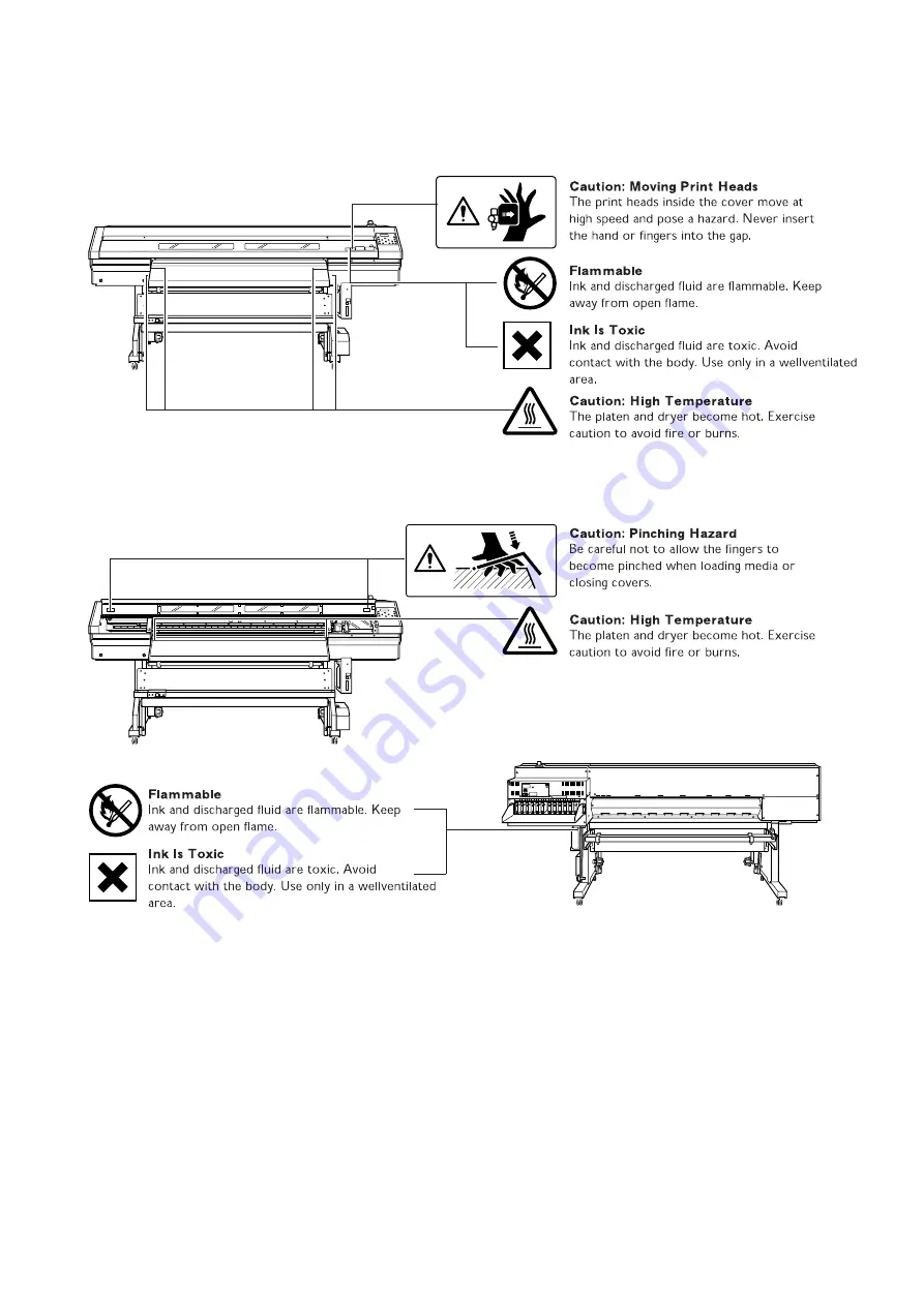 Roland SOLJET Pro III XC-540 Service Notes Download Page 5