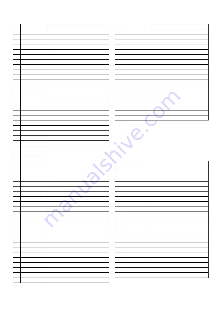 Roland SOLJET Pro III XC-540 Service Notes Download Page 8