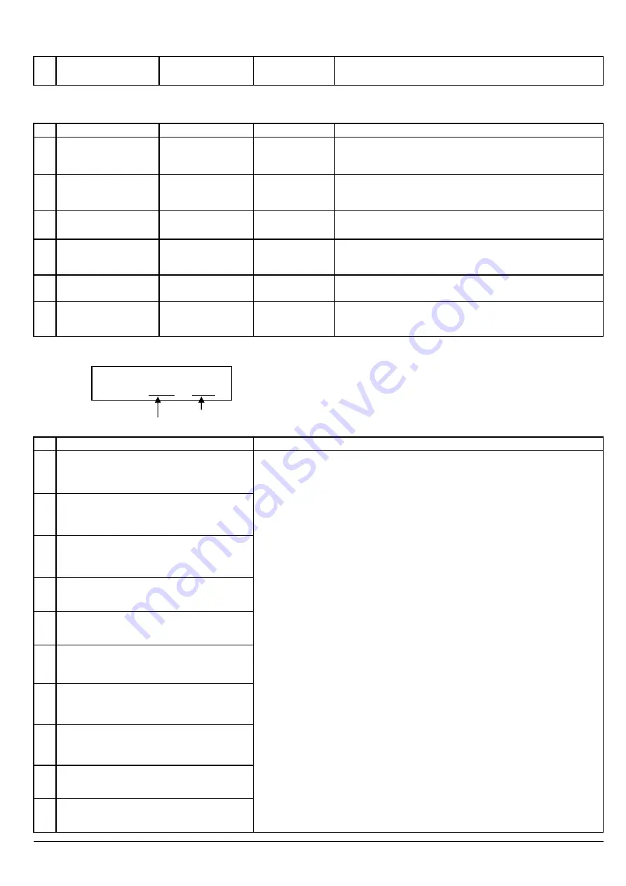 Roland SOLJET Pro III XC-540 Service Notes Download Page 218