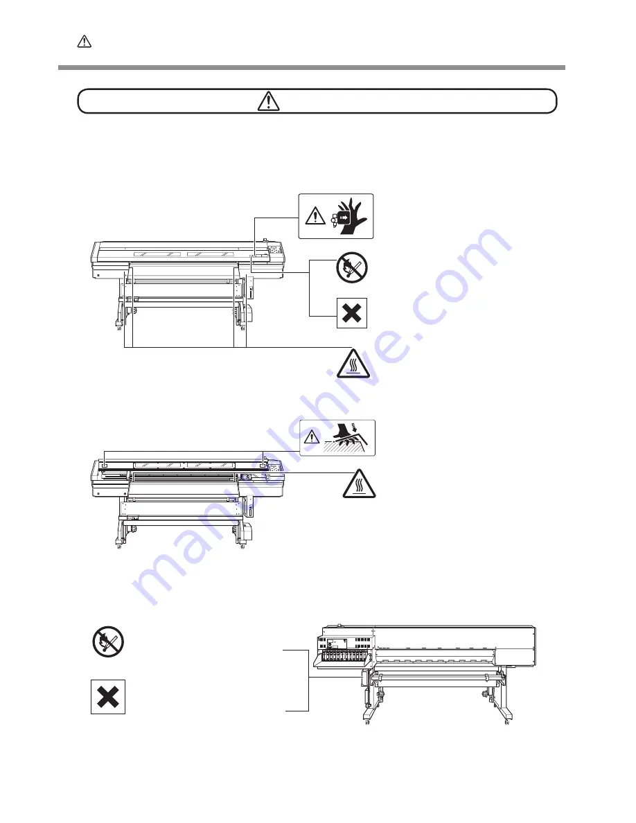 Roland SOLJET PROIII XC-540 Setup Manual Download Page 10