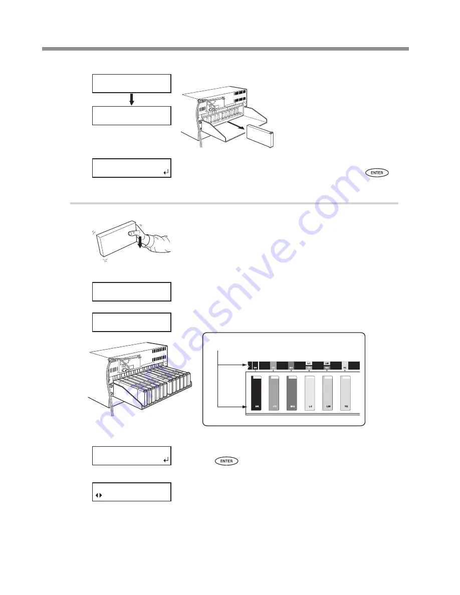 Roland SOLJET PROIII XC-540 Setup Manual Download Page 40