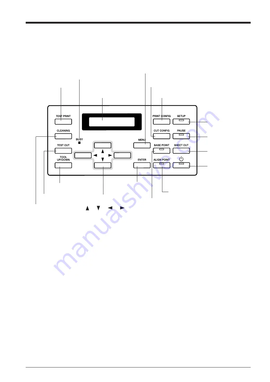 Roland SOLJET SC-500 User Manual Download Page 25