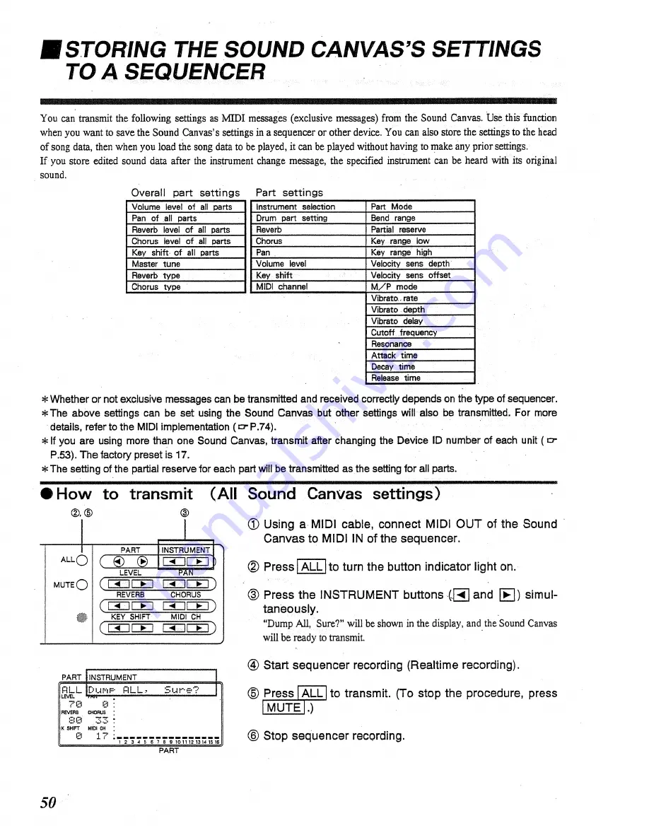 Roland Sound Canvas SC-55 Owner'S Manual Download Page 50