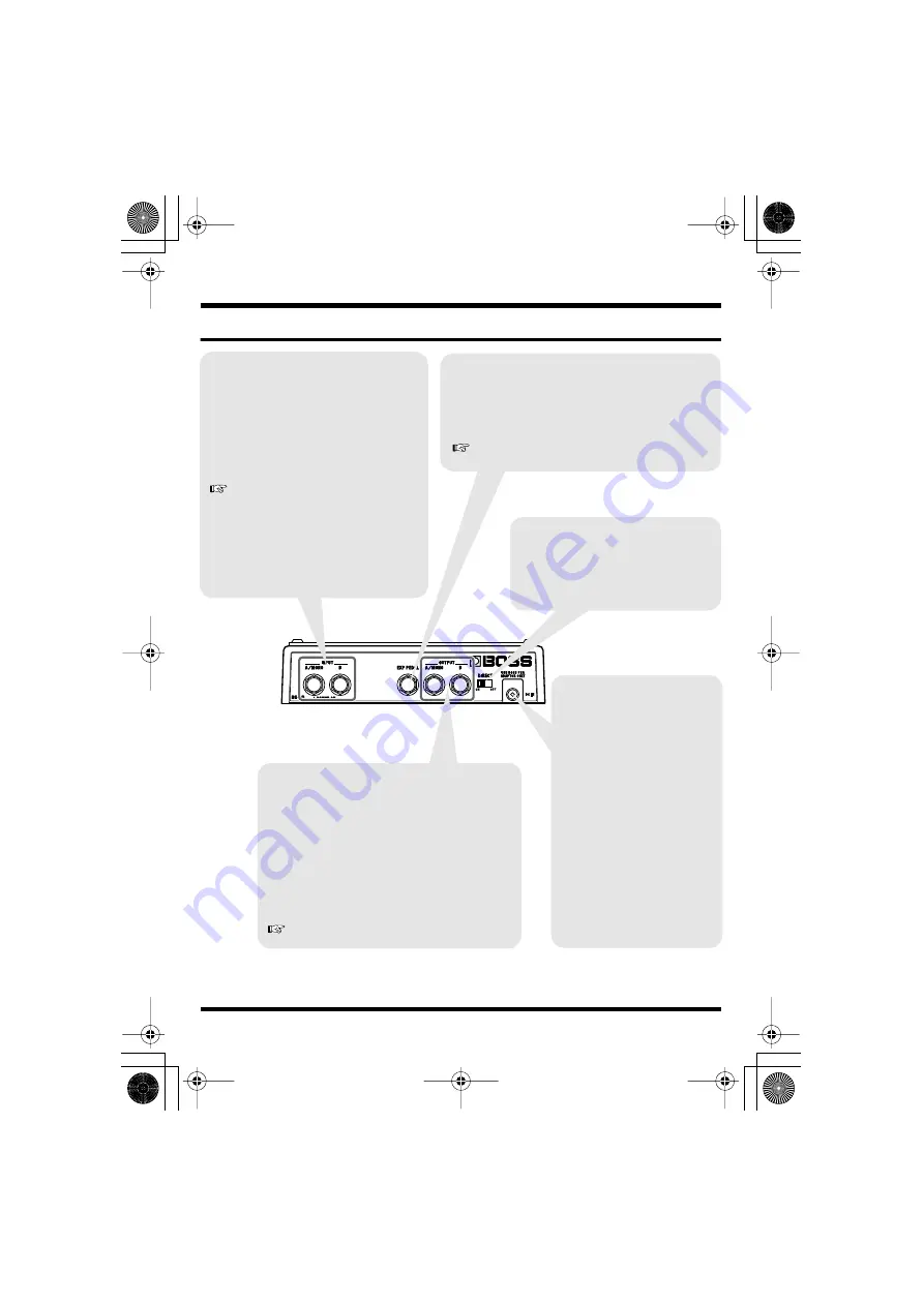 Roland Space Echo RE-20 Owner'S Manual Download Page 5