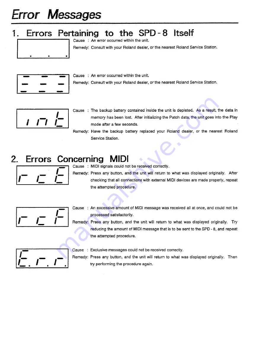 Roland SPD-8 Owner'S Manual Download Page 64