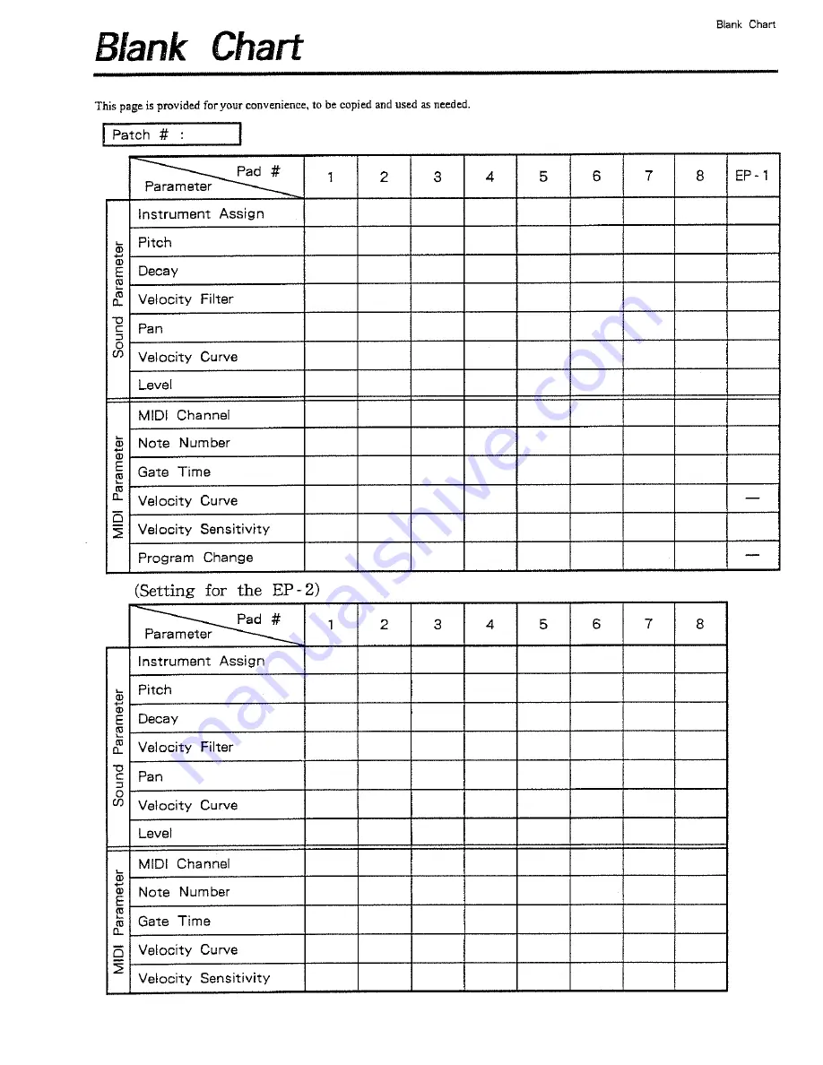 Roland SPD-8 Owner'S Manual Download Page 67