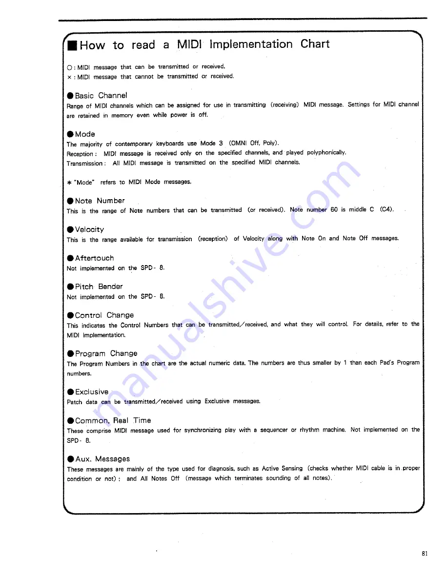 Roland SPD-8 Owner'S Manual Download Page 81