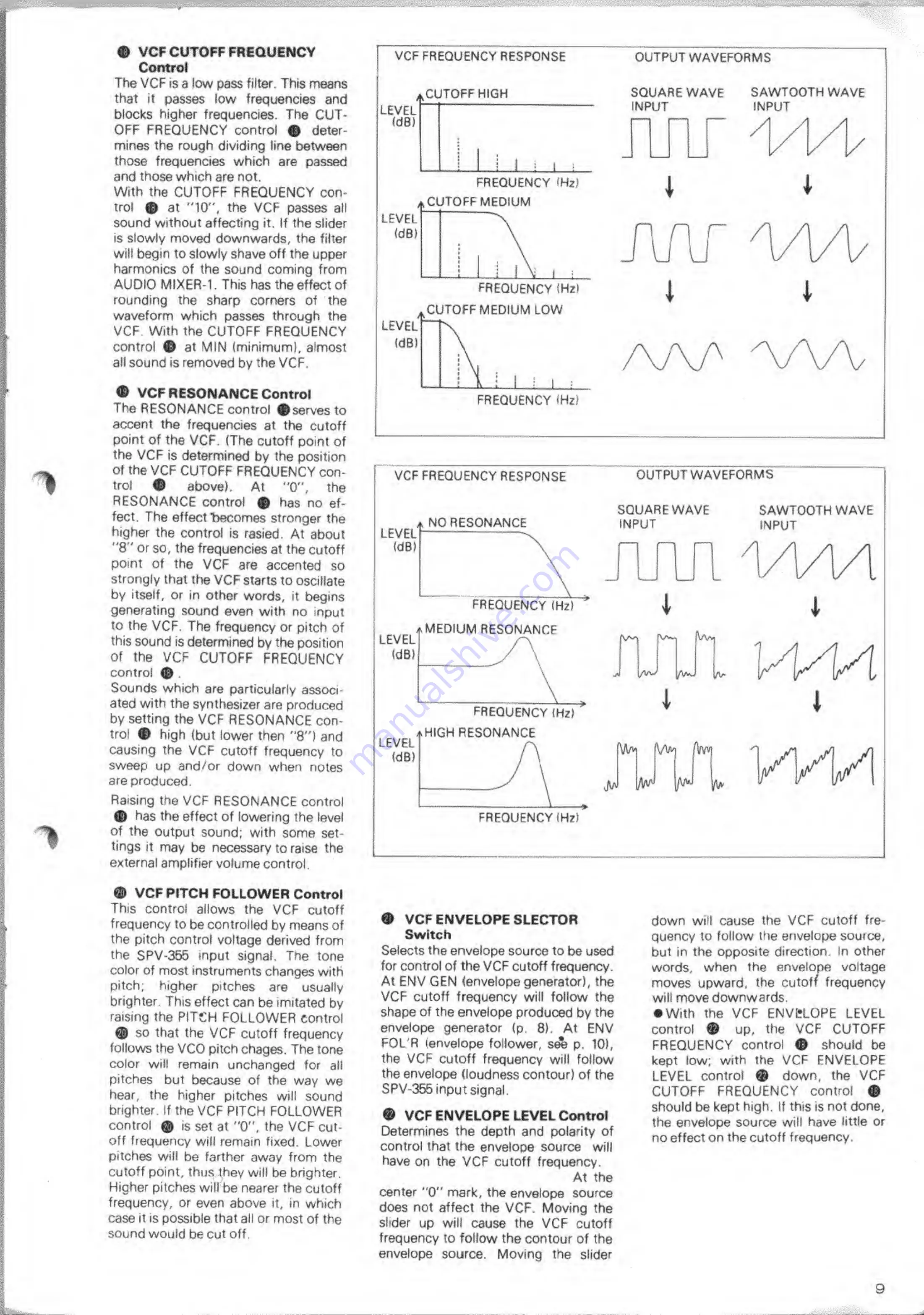 Roland SPV-355 Owner'S Manual Download Page 9