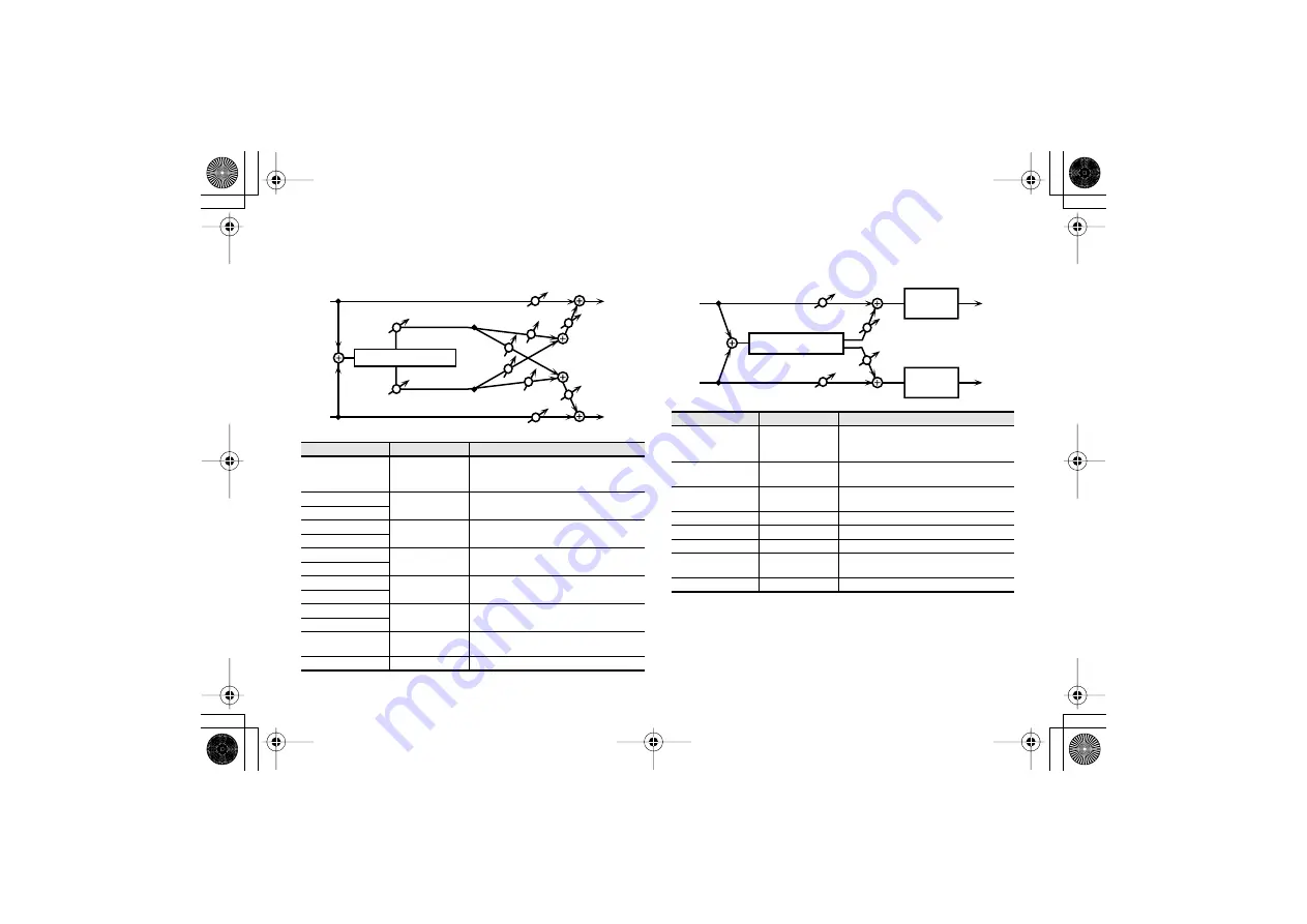 Roland SuperNATURAL ARX-01 Owner'S Manual Download Page 58