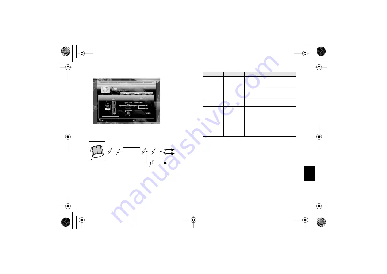 Roland SuperNATURAL ARX-01 Скачать руководство пользователя страница 99