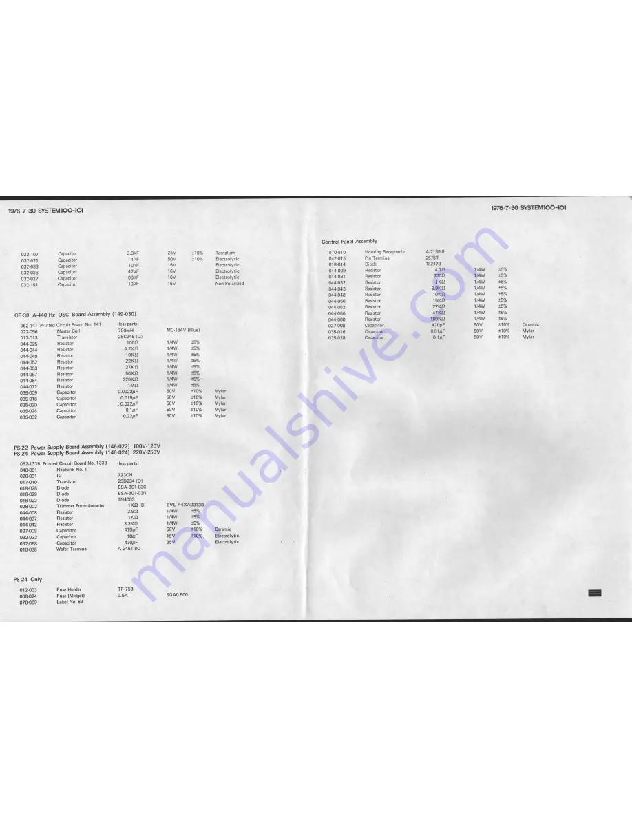 Roland System-100 Model-101 Service Manual Download Page 23