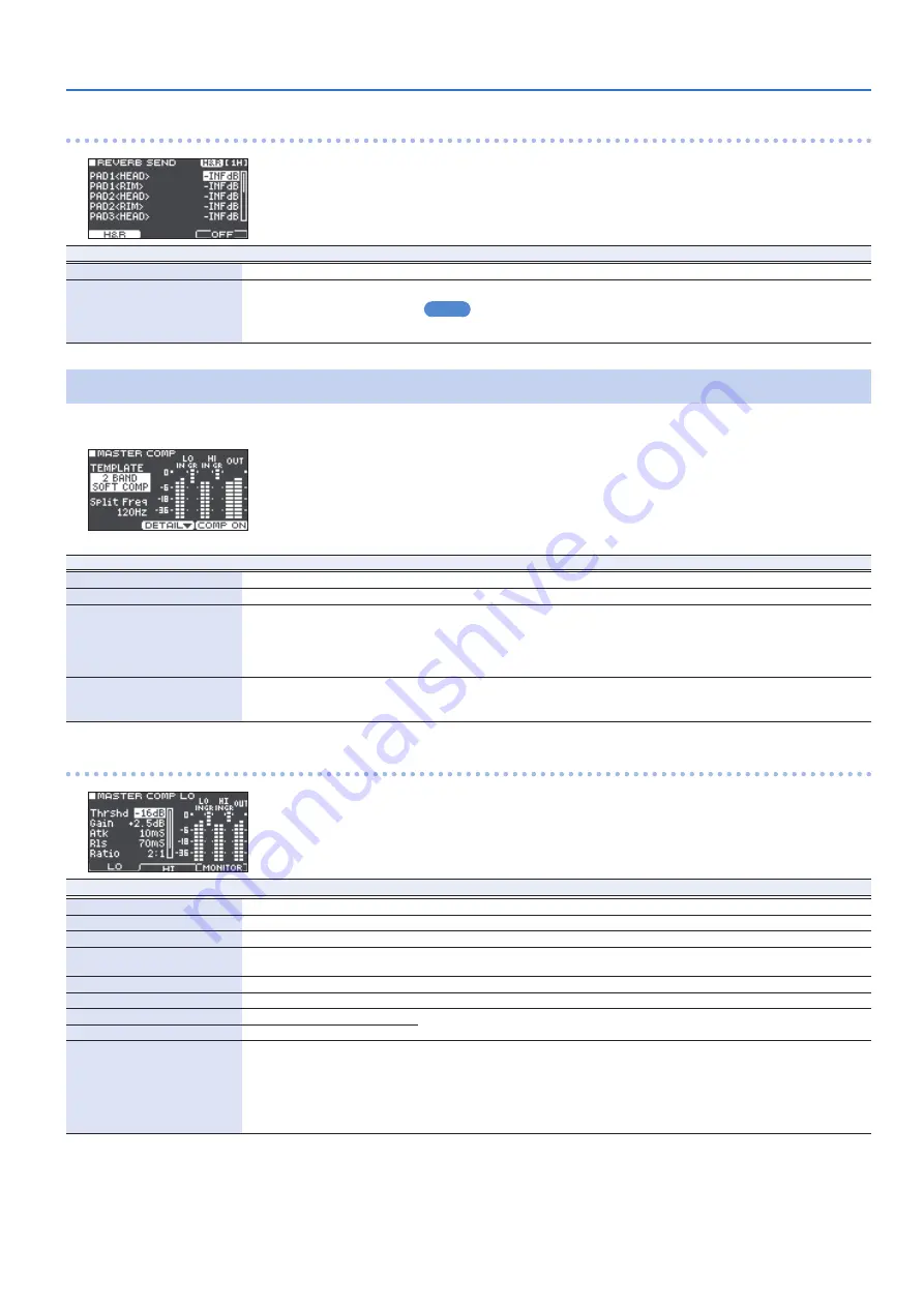 Roland TM-6 PRO Data List Download Page 11