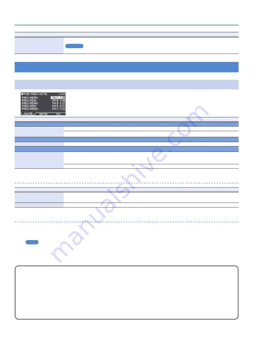 Roland TM-6 PRO Data List Download Page 14